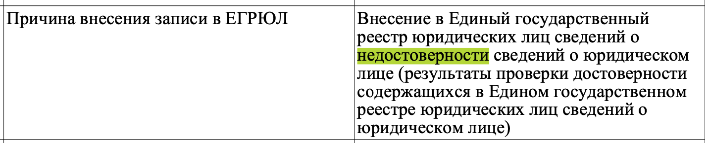 Недостоверности сведений